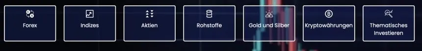 Anlageklassen von FOREX.com
