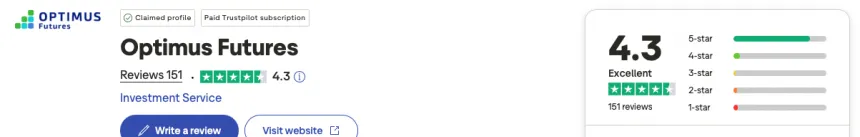 Optimus Futures Kritiken