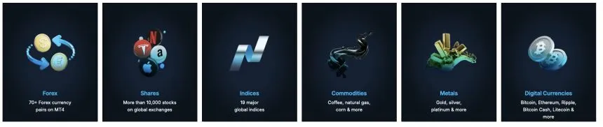 CFD- und Forex Anlageklassen beim Broker FPM Trading