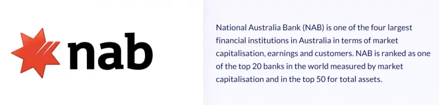 Fusion Markets und NAB