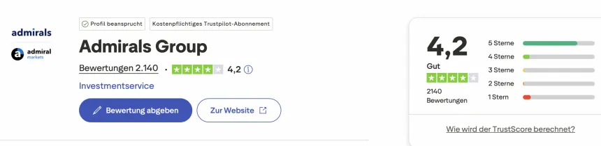 Admiral Markets Kritiken