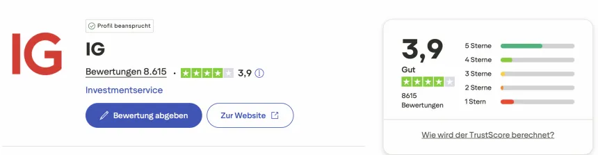 IG Trustpilot 2026