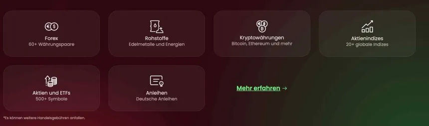 Tickmill Anlageklassen