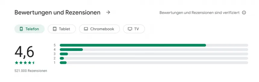 MT5 Bewertungen und Erfahrungen im Playstore