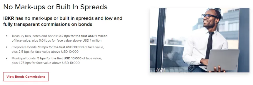 Interactive Brokers Anleihen handeln