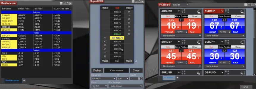 NinjaTrader - SuperDOM, Marktscanner, FX Board