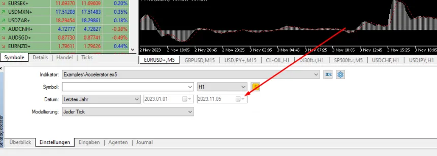 MT5 Strategie Tester für das Backtesting