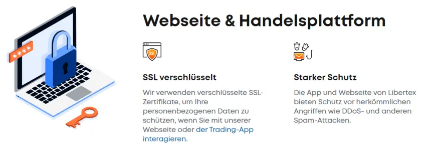 Libertex Sicherheit
