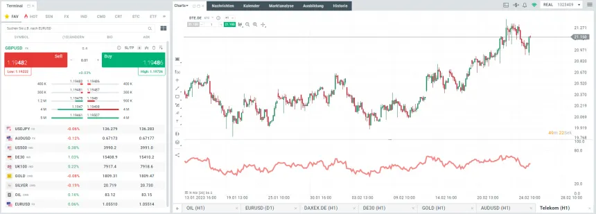 XTB Plattform xStation5