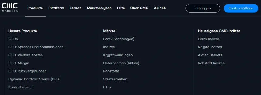 CMC Markets Angebot