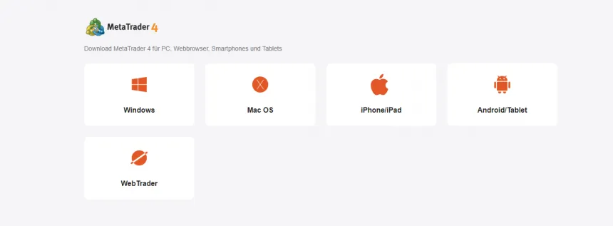 MetaTrader 4 Downloads beim Broker