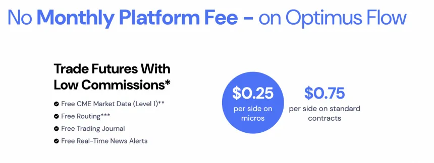 Optimus Futures Kommissionen