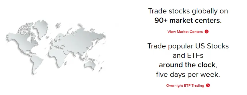 Interactive Brokers Aktien handeln