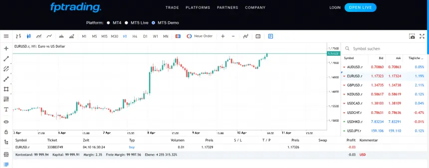 MT5 Webtrader mit Charts für FP Trading