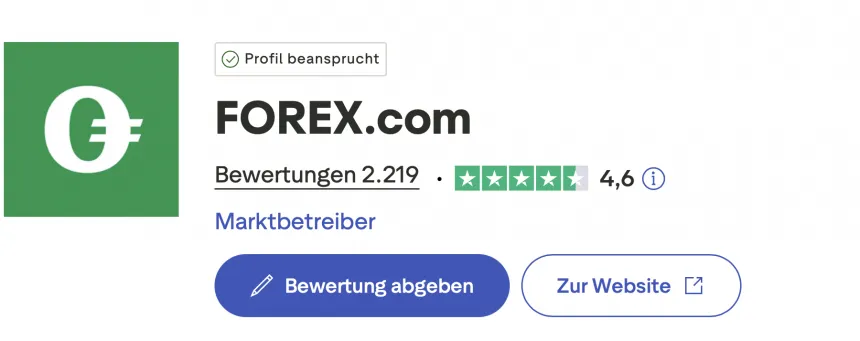 Forex.Com Trustpilot Score