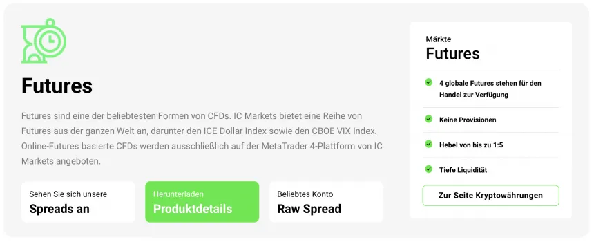 IC Markets Futures
