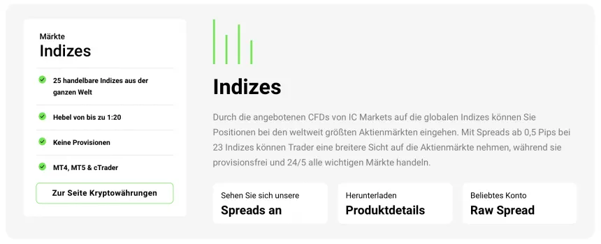 IC Markets Indizes