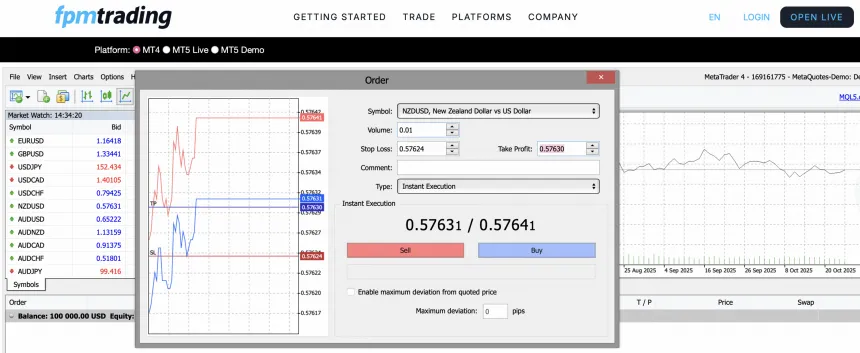 FPM Trading WebTrader im MetaTrader 4