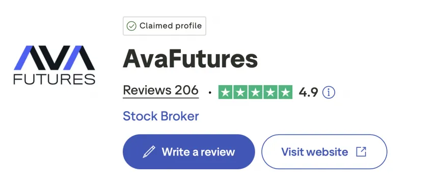 AvaFutures Bewertung auf Trustpilot
