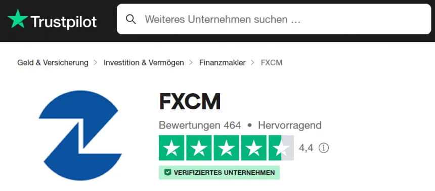 FXCM Trustpilot Bewertungen