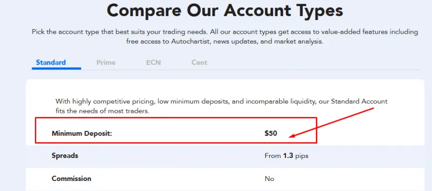 PU Prime Mindesteinzahlung von 50$