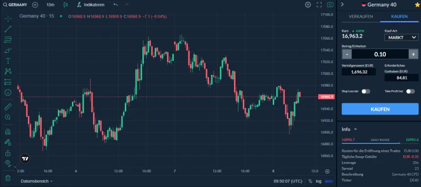 Skilling Trade eröffnen