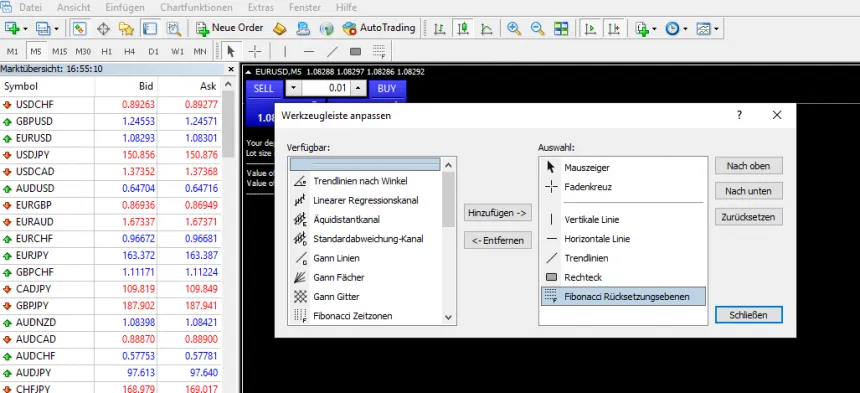MT4 Zeichenwerkzeuge