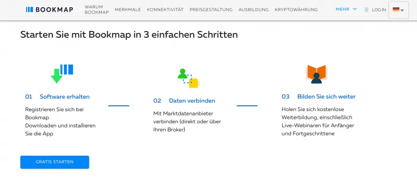 Bereich zum Herunterladen der Trading Software Bookmap