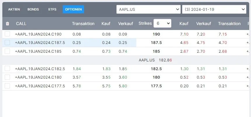 Optionen bei Freedom24