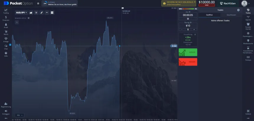 Pocket Option Handelsplattform