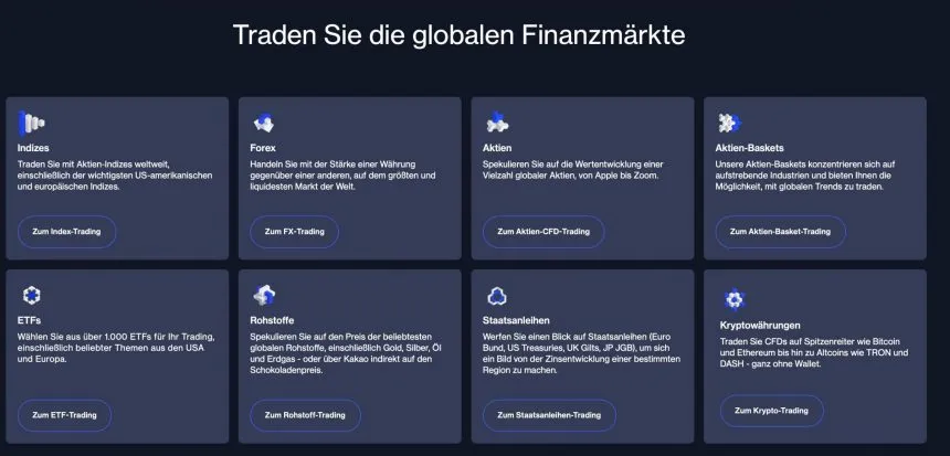 CMC Markets Anlageklassen