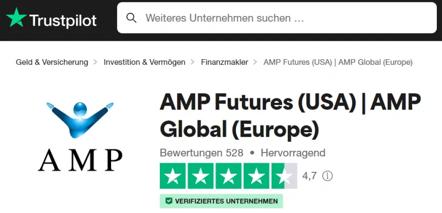 AMP Futures Bewertungen Trustpilot