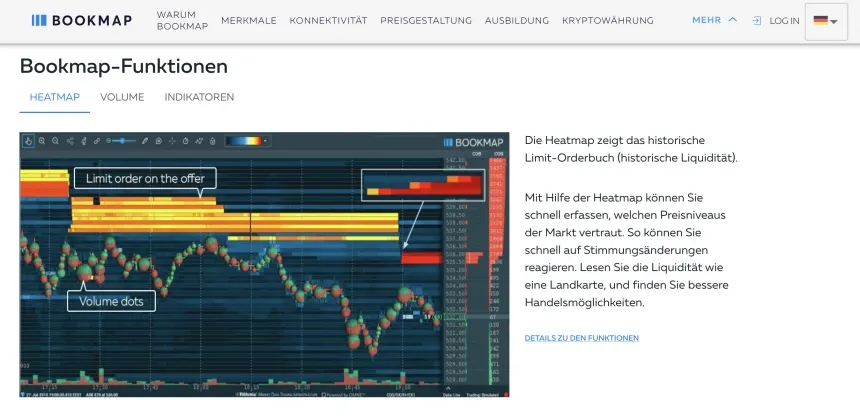 Die offizielle Webseite von Bookmap