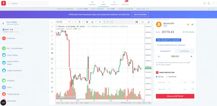 NAGA Handelsplattform