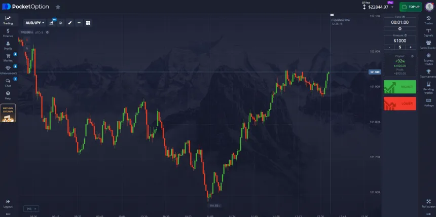 Screenshot Pocket Option Plattform