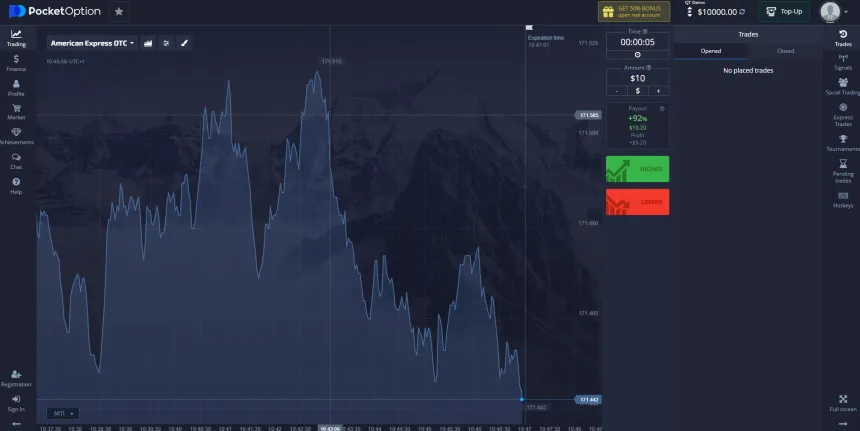 Pocket Option Plattform als Alternative zu Quotex