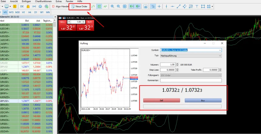 Order Panel im MetaTrader 5