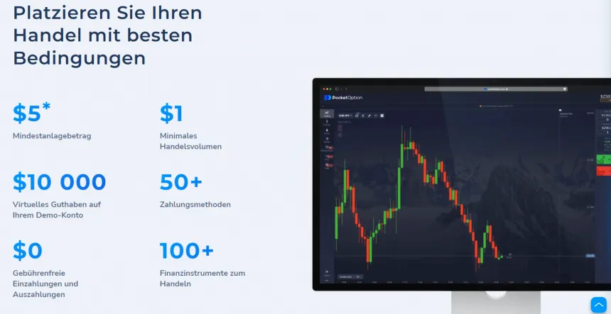 Pocket Option Kosten