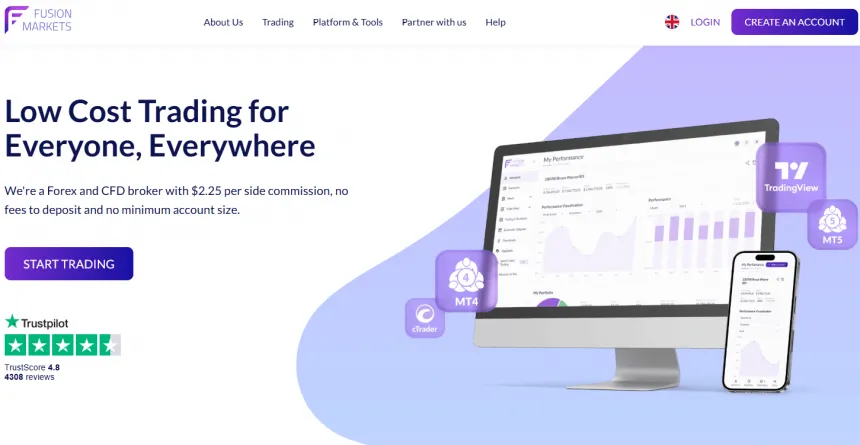 Screenshot der offiziellen Fusion Markets Website