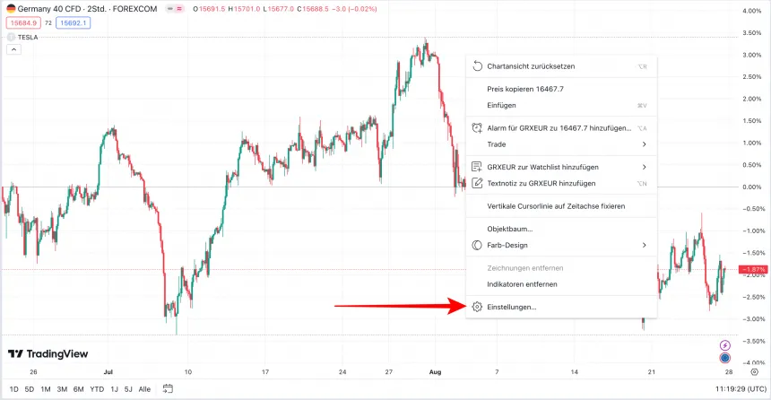 Wie man die Einstellungen bei TradingView öffnet um verschiedene Layouts auszuwählen