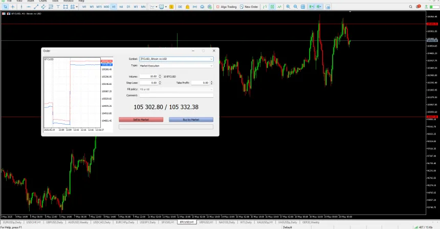 PU Prime MetaTrader 5