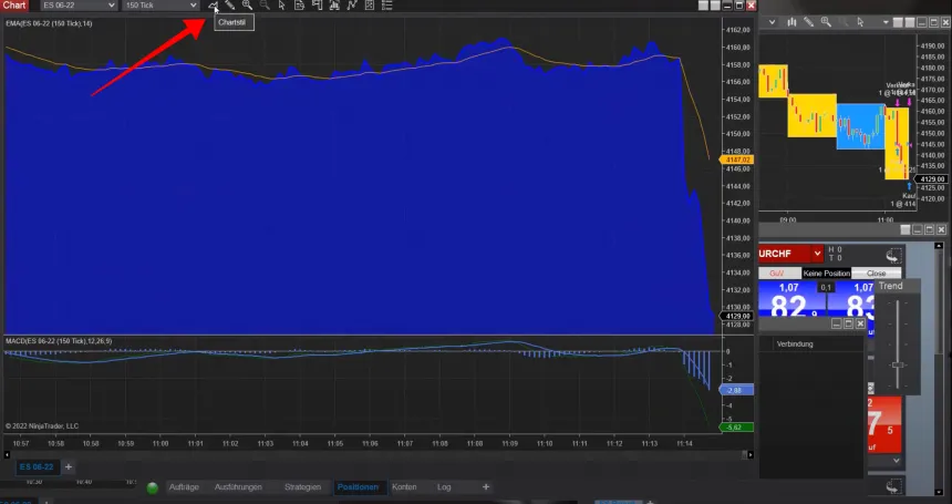 NinjaTrader Chartstile