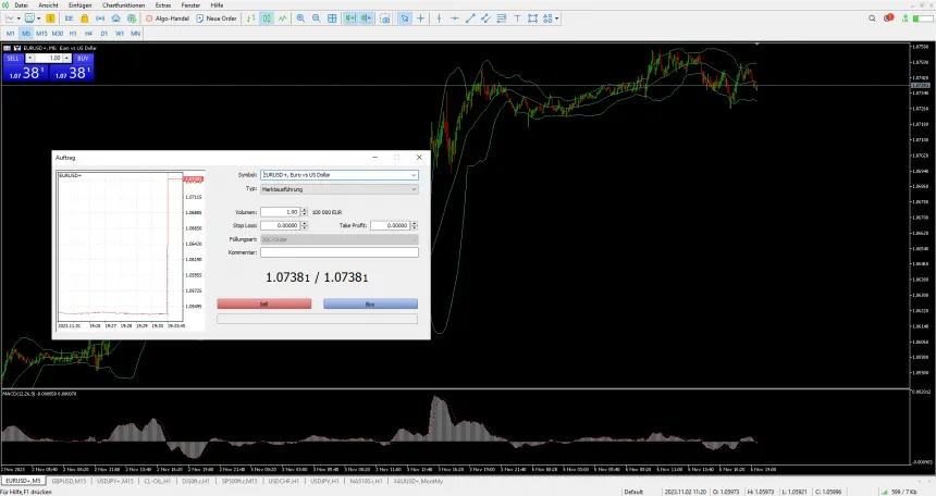 MetaTrader 5 Screenshots der Software