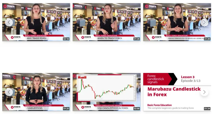 MonetaMarkets Market Masters