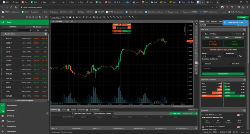 Pepperstone Demokonto