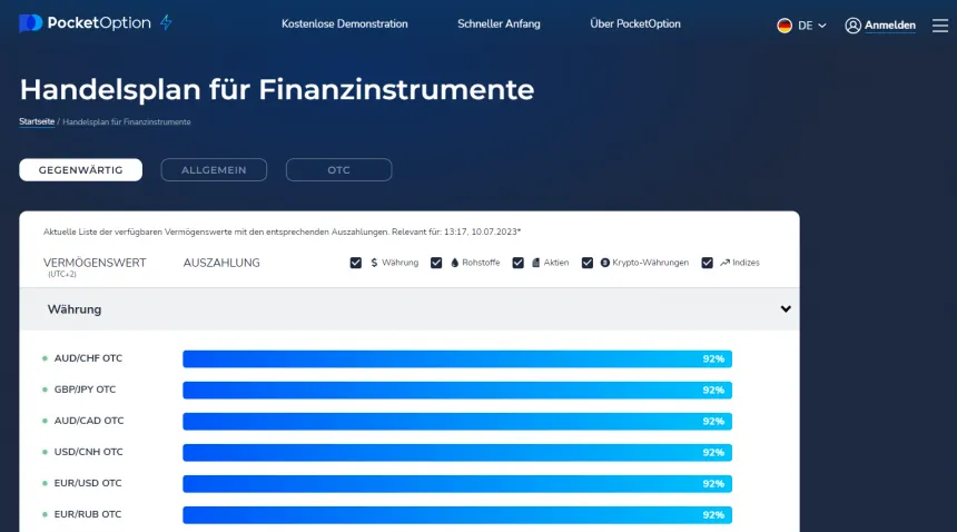 Pocket Option Angebot