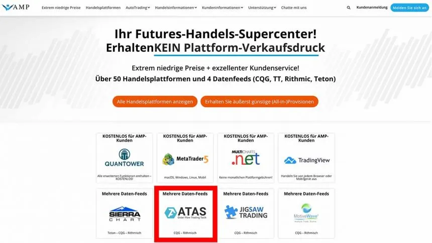 AMP Futures ATAS Integration