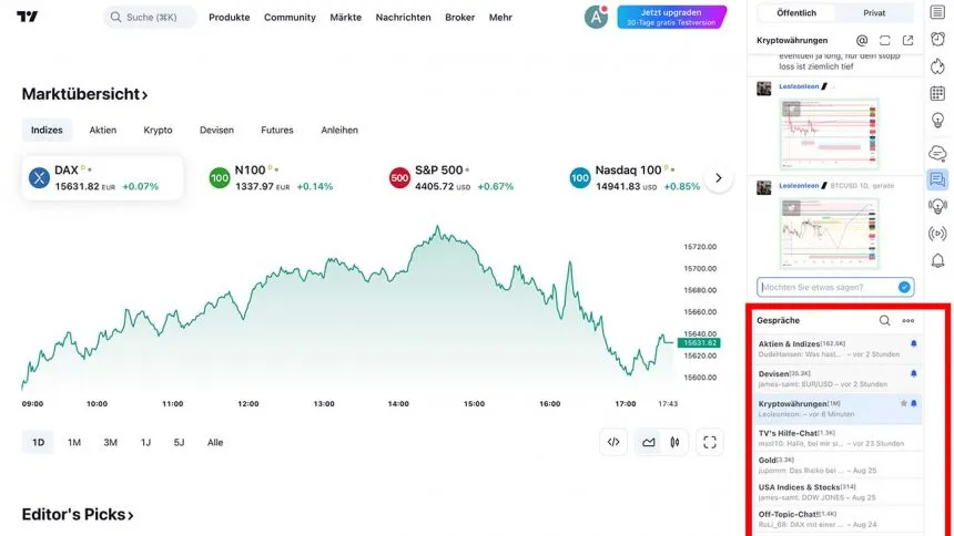 Chart Austausch TradingView