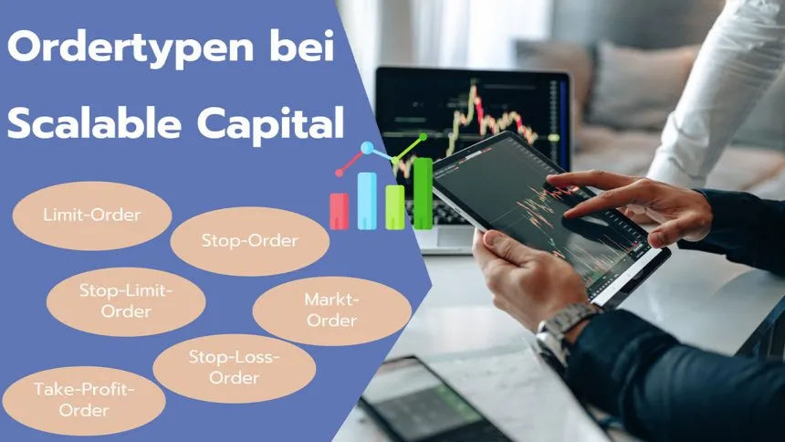 Scalable Capital Ordertypen