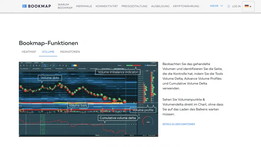Die offizielle Webseite von Bookmap